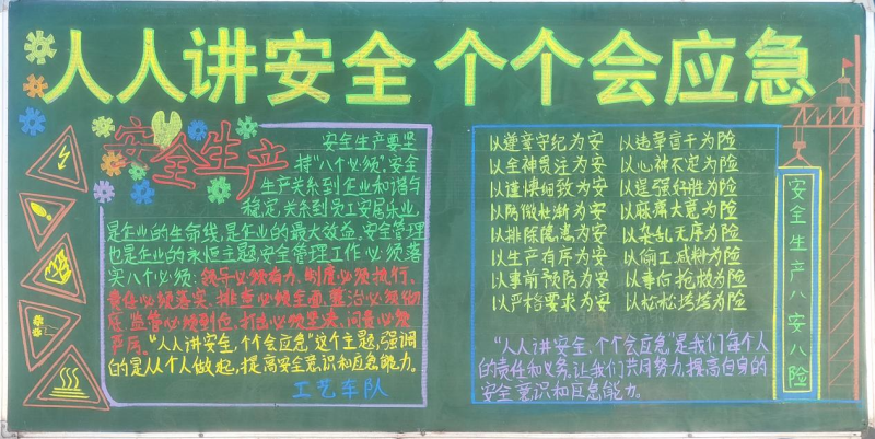 物產工投公司組織開展“人人講安全、個個會應急”安全月主題黑板報評比活動
